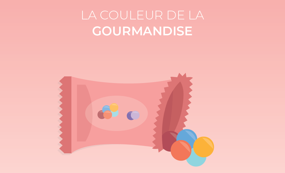 Ice Breaker : La couleur de la gourmandise